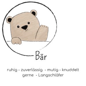 Mutmacher Bär